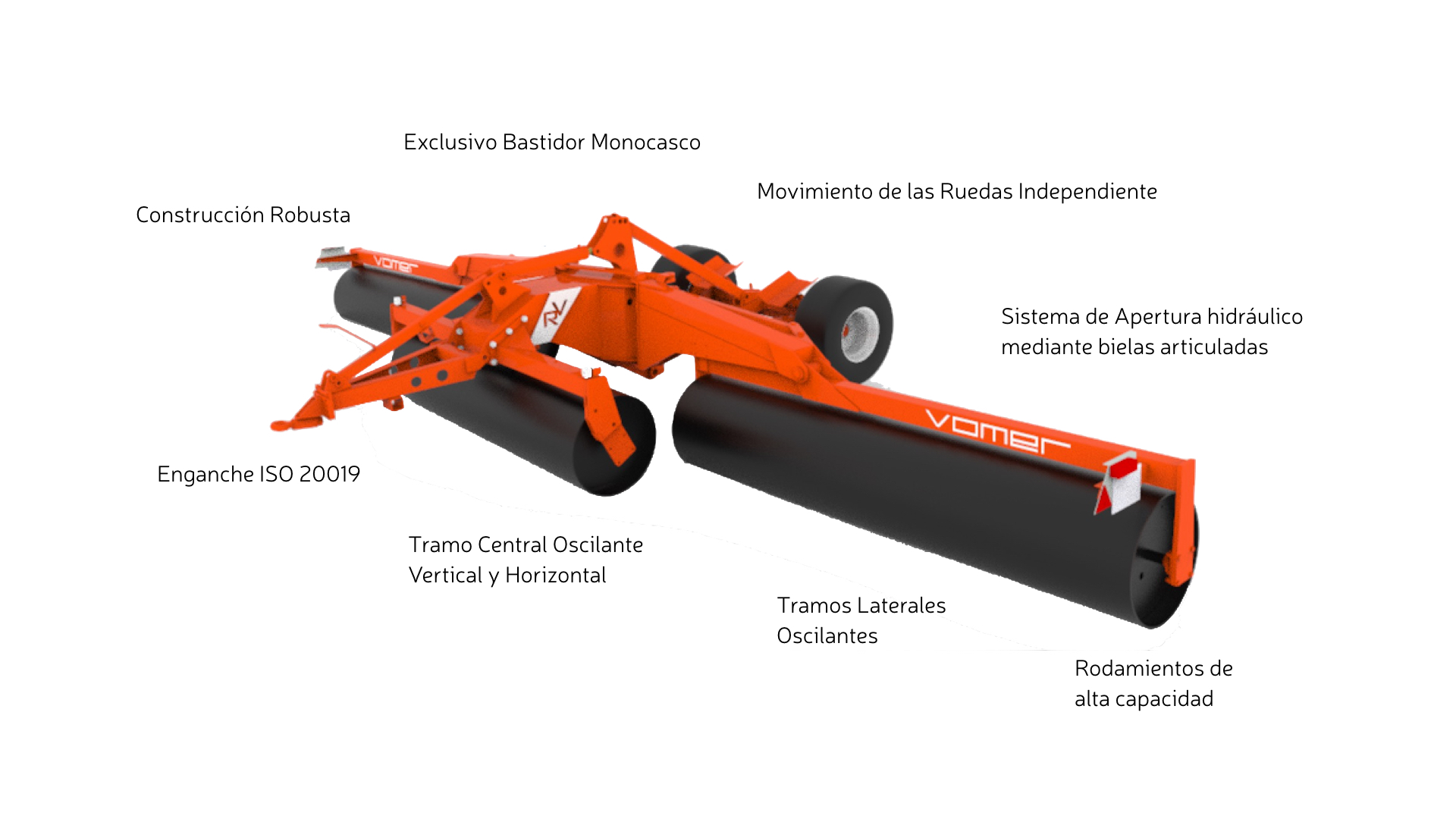 <b>VR</b>-ROLLER Cambridge 13