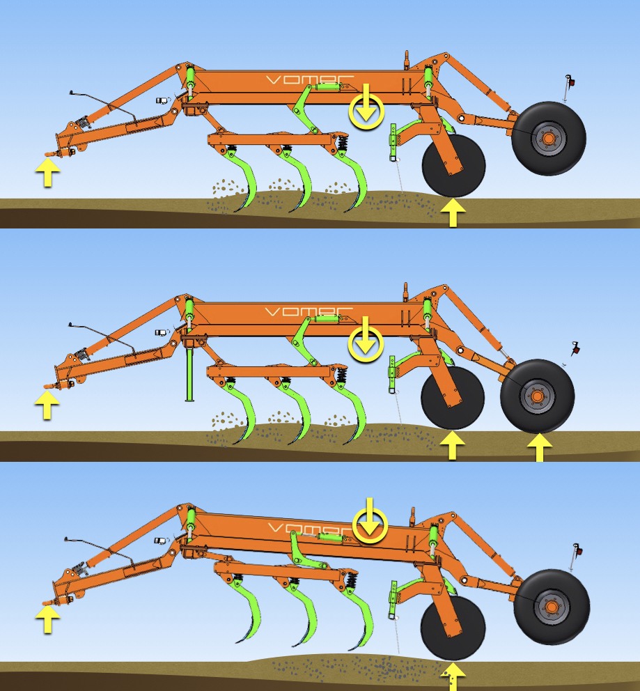 CULTI<b>ROLLER</b>  // Rodillo+Cultivador 15