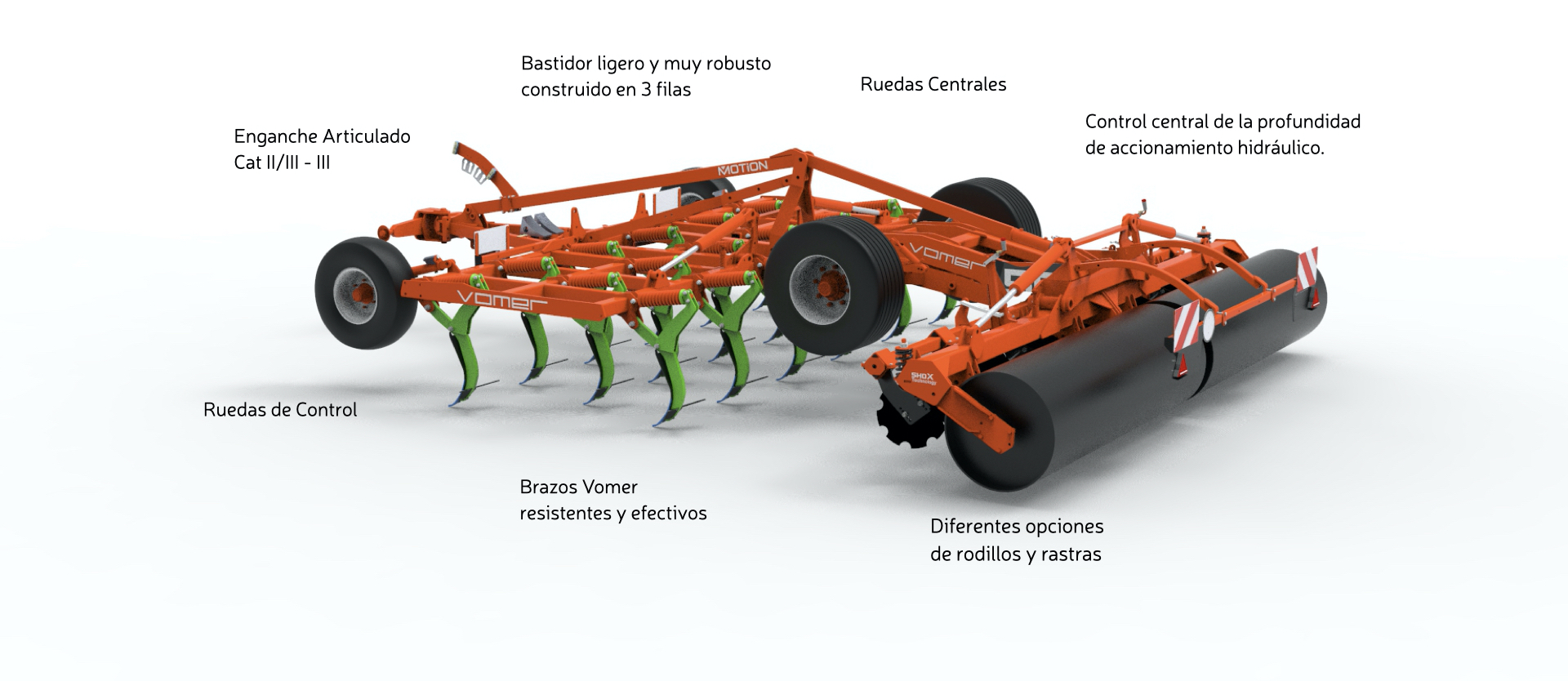 Super<b>TILLER</b> <b>MOTION</b> 8